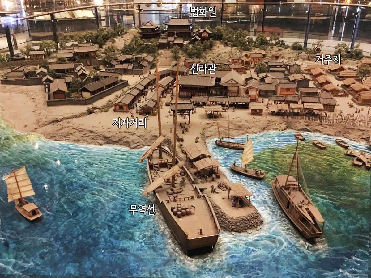 당에 만들어진 신라방 풍경(독립기념관)