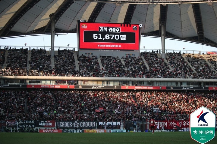 상암 월드컵경기장 위치, 주차장