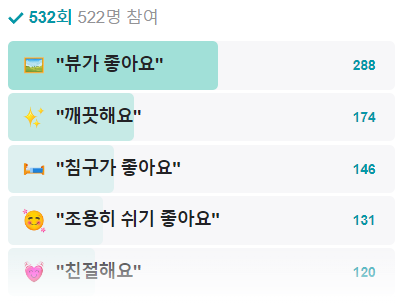 생방송 투데이 고성 더엠브로시아 카페 커피 경치 맛집