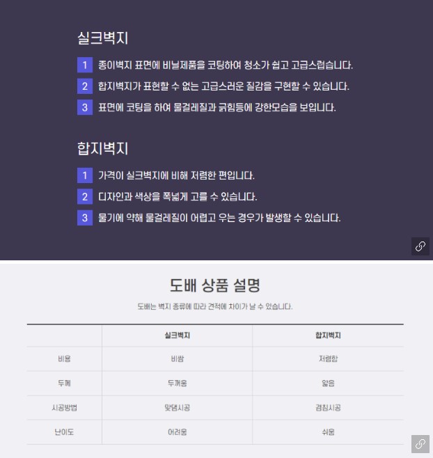 실크,합지 차이점
