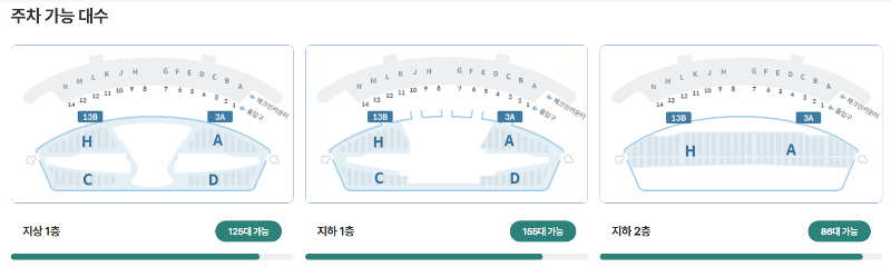 인천공항-주차-상황-주차가능대수