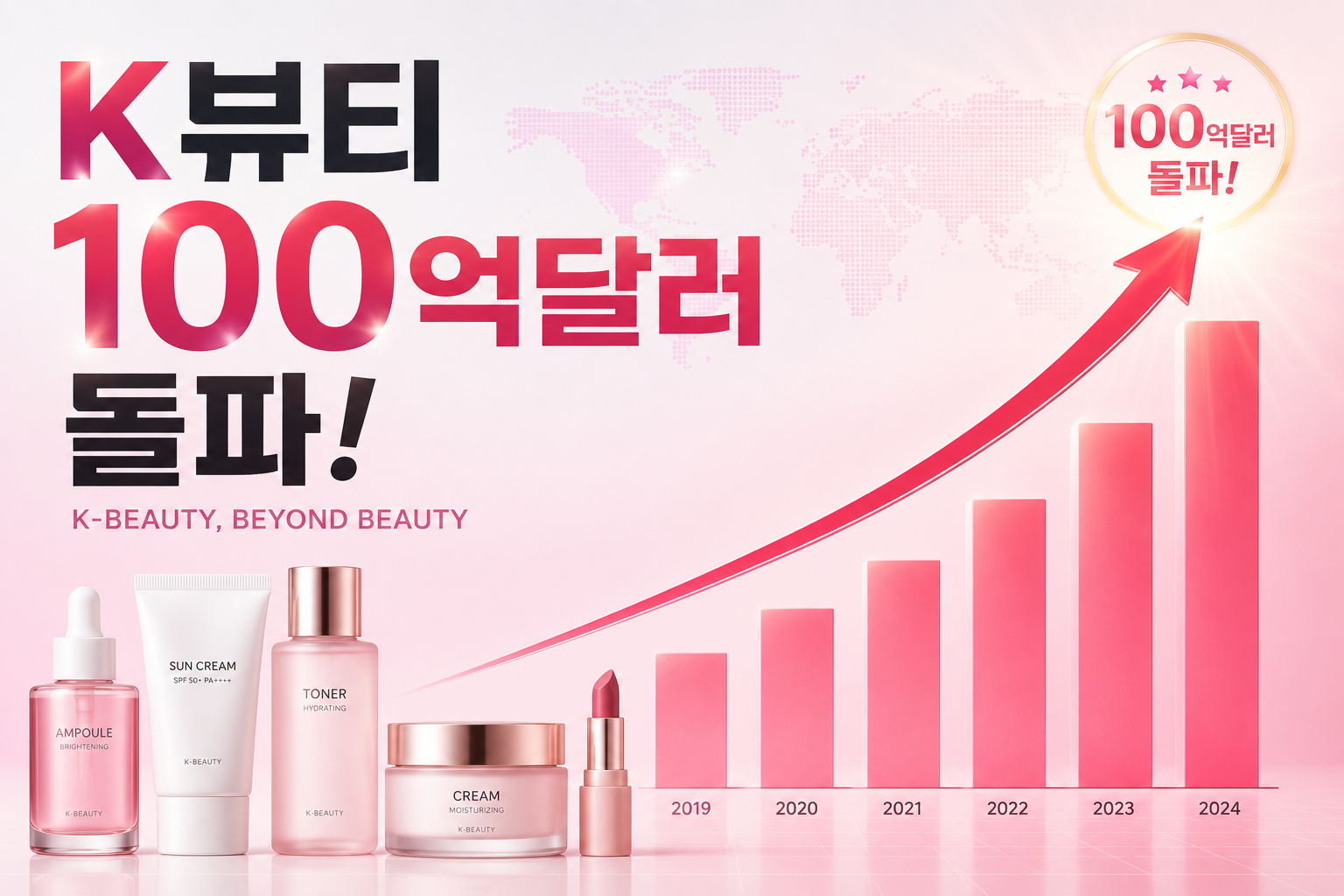 K뷰티 100억달러 흑자 돌파 이미지