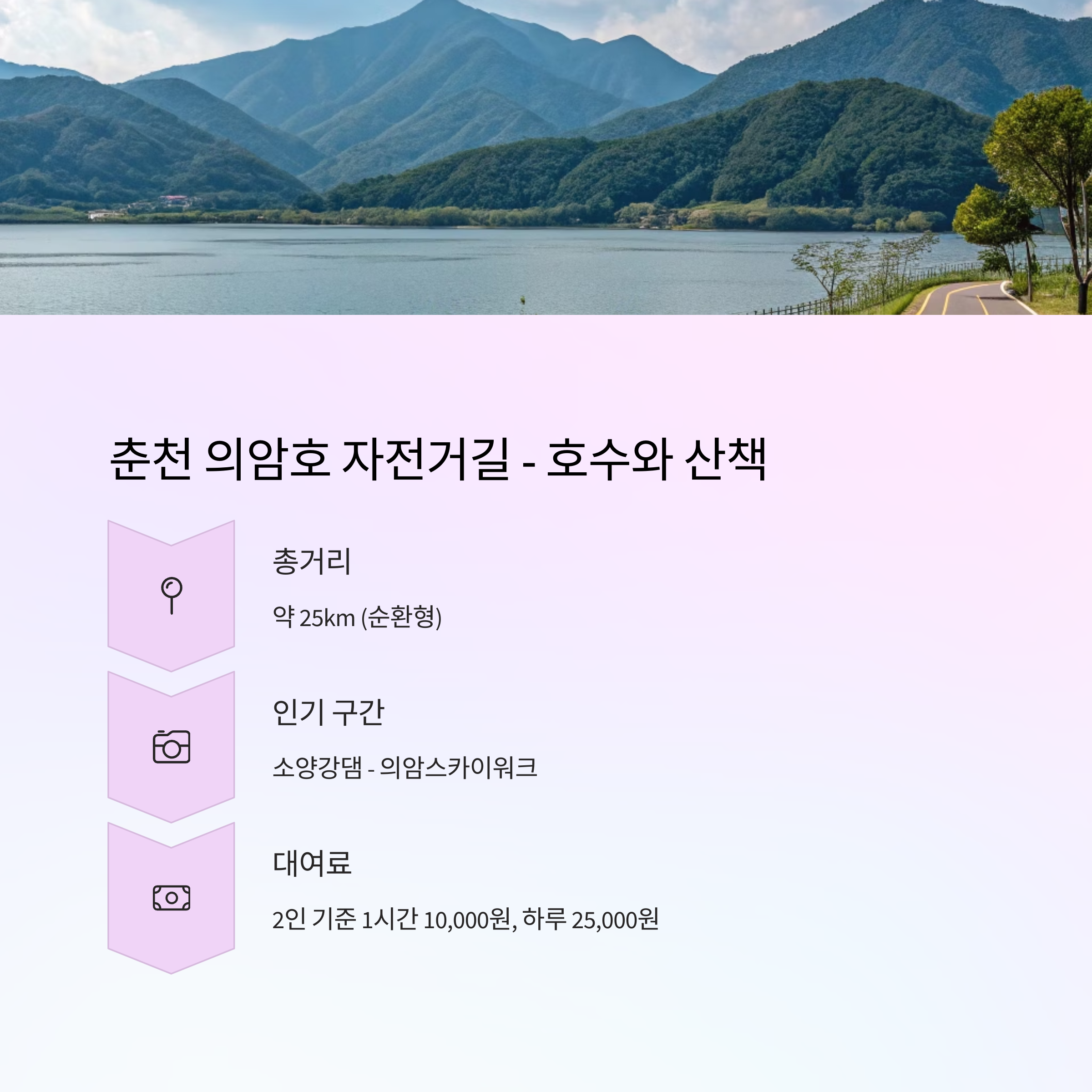 춘천 의암호 자전거길
