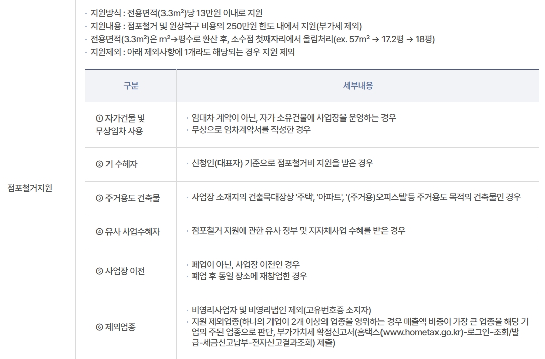 희망리턴패키지