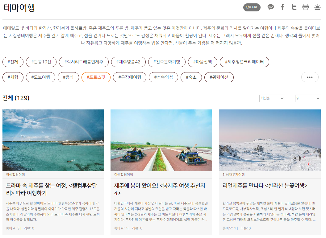 제주도 관광지도
