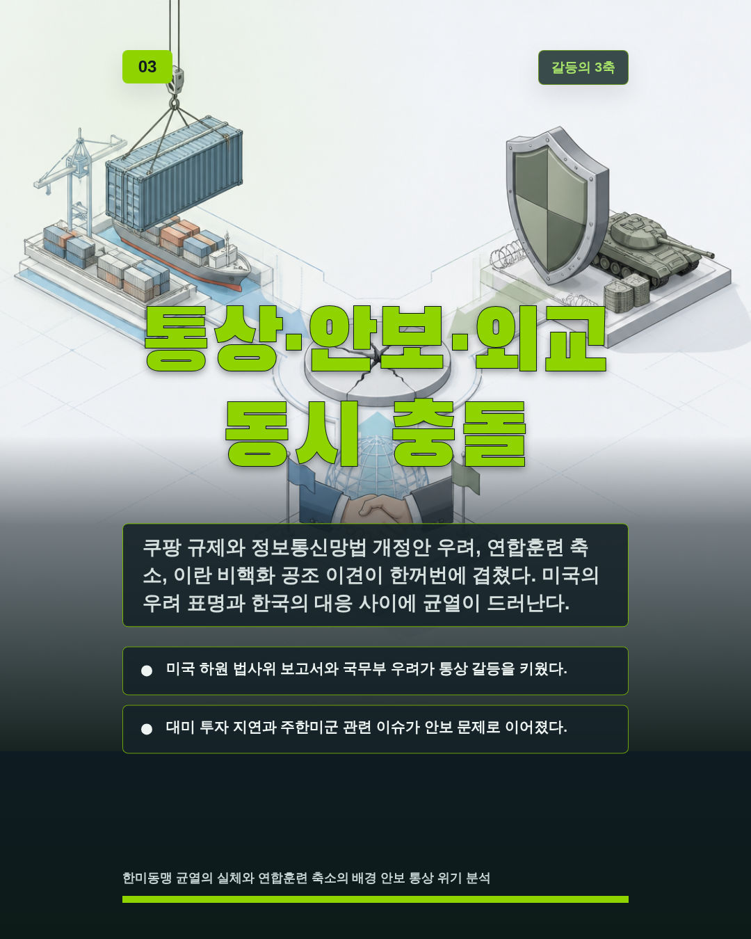통상&middot;안보&middot;외교 동시 충돌