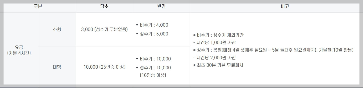 황매산 철쭉 축제 일정 주차장 실시간 개화 상황 추천 코스(총정리)