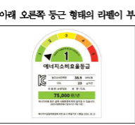 으뜸효율-가전-환급-신청-사이트-바로가기
