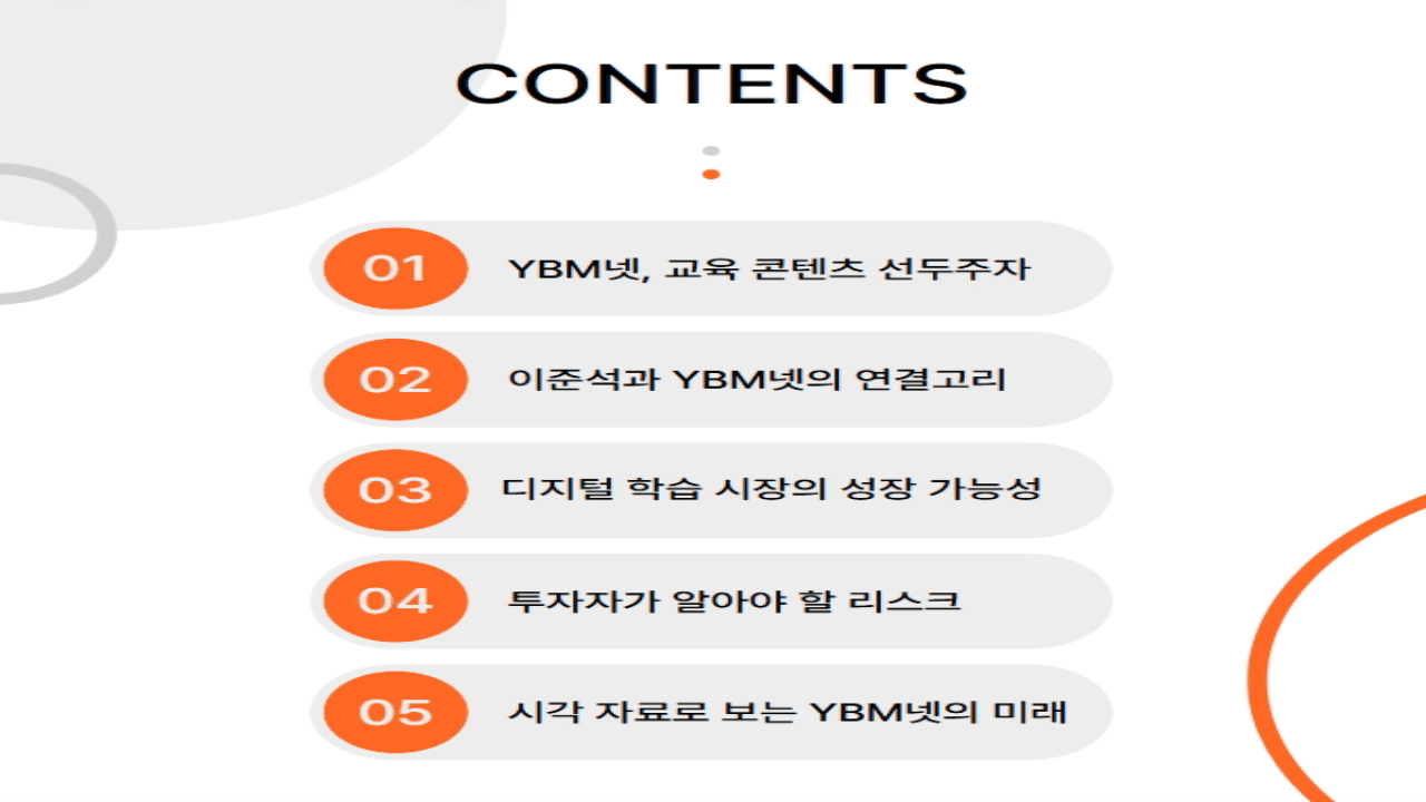 이준석 테마주 YBM넷 주가 분석 및 전망