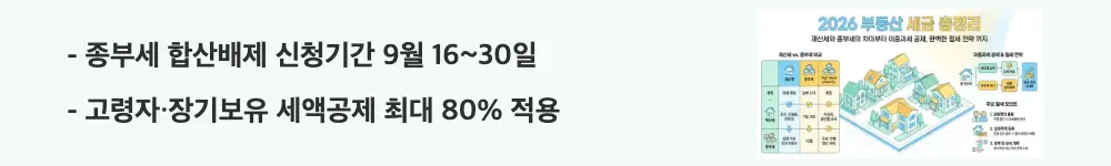 종부세 과세대상: '종부세 합산배제 신청기간 9월 16~30일 / 고령자&middot;장기보유 세액공제 최대 80% 적용'이라는 문구가 포함된 웹배너 이미지. 이 이미지는 종부세 합산배제 신고 일정과 1주택자 세액공제 혜택을 시각적으로 전달하며, 블로그의 종부세 절세 체크리스트와 관련된 내용을 설명함