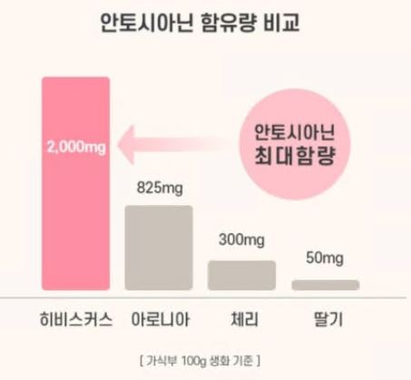 무궁화-다이어트-효과
