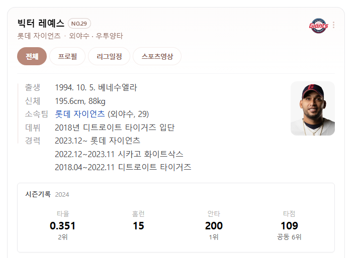 빅터 레이예스