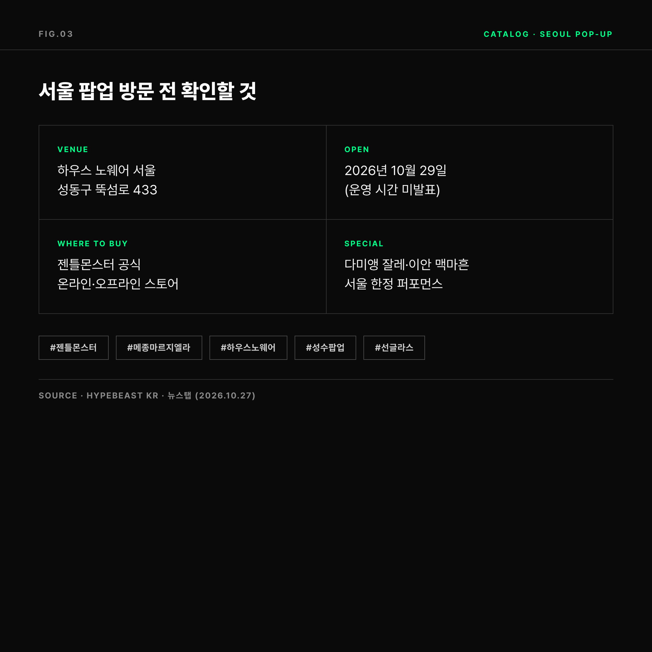 2026 젠틀몬스터 마르지엘라 서울 팝업 하우스 노웨어 성수 위치 정보