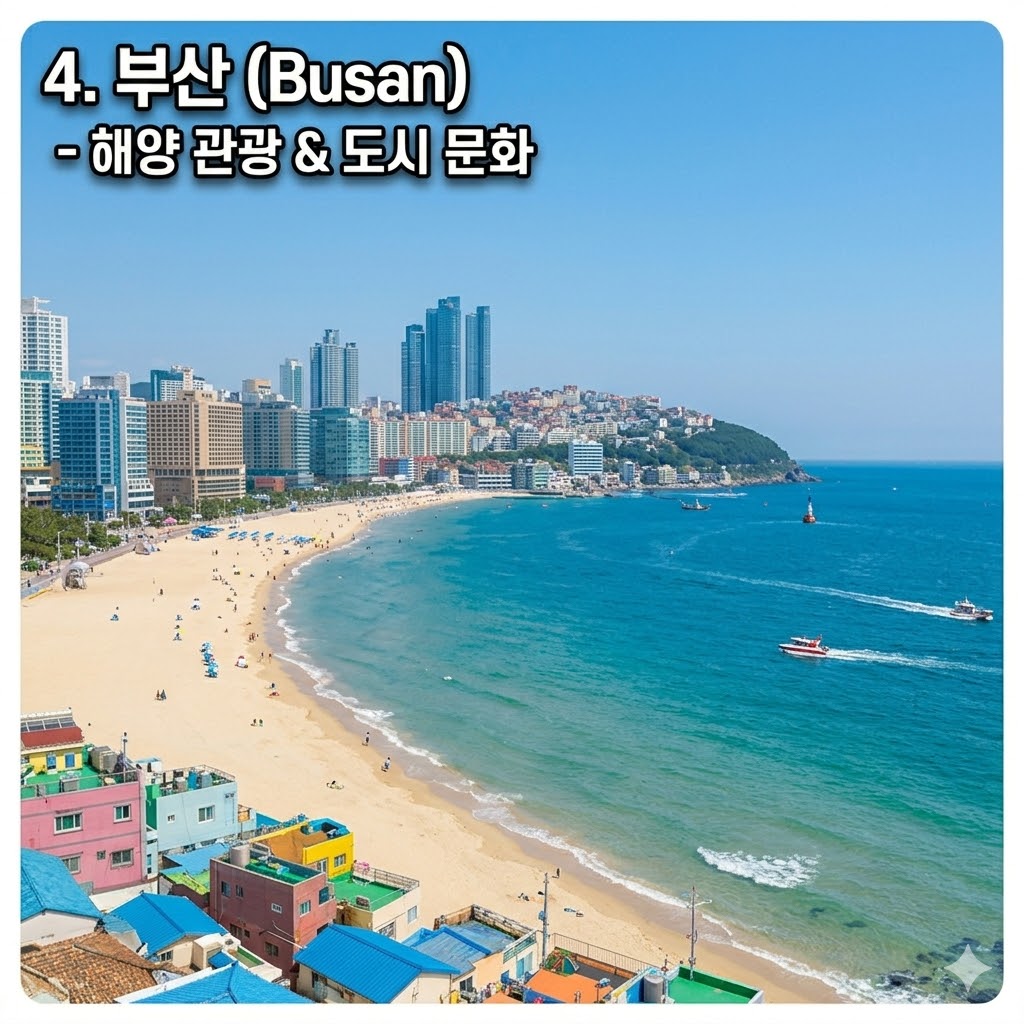 드넓은 백사장과 해안선을 따라 늘어선 마천루(엘시티 포함)가 특징인 해운대 해수욕장의 전경. 파란 바다에 선박들이 떠 있으며 도시와 해양 관광이 어우러진 이미지. 상단에 '4. 부산 (Busan) - 해양 관광 &amp; 도시 문화' 텍스트 포함.