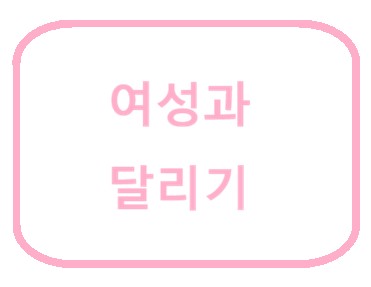 달리기가 여성에게 미치는 영향을 설명하는 이미지