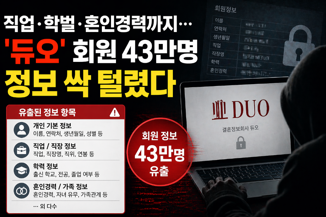 결혼정보회사 듀오 43만명 개인정보 유출, 내 정보도 털렸을까?