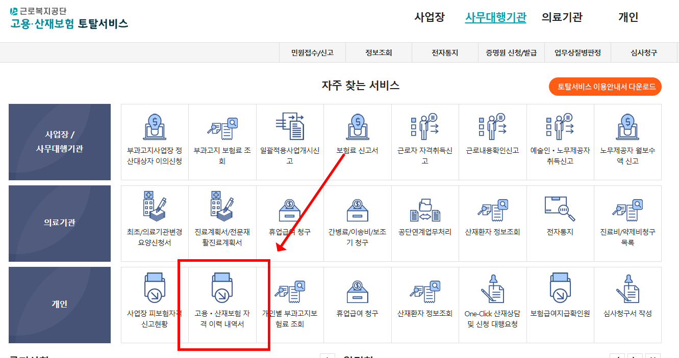 고용지원금 신청 절차 및 필요 서류 완벽 가이드