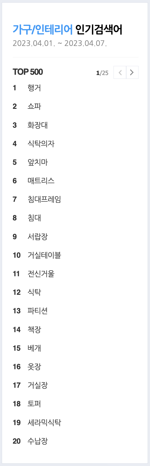 가구/인테리어 인기검색어