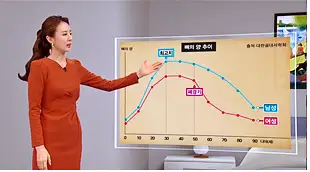 생로병사의 비밀 852회 삶을 무너뜨리는 골다공증 당신의 뼈 건강 척도 골밀도를 아십니까