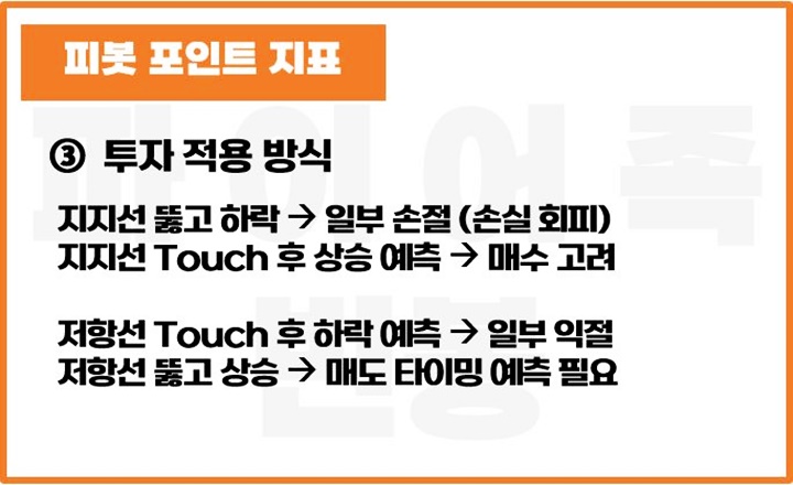 피봇-지표-투자적용방식