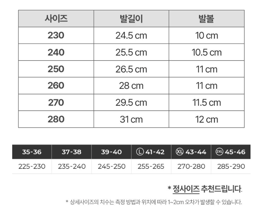 여름신발추천