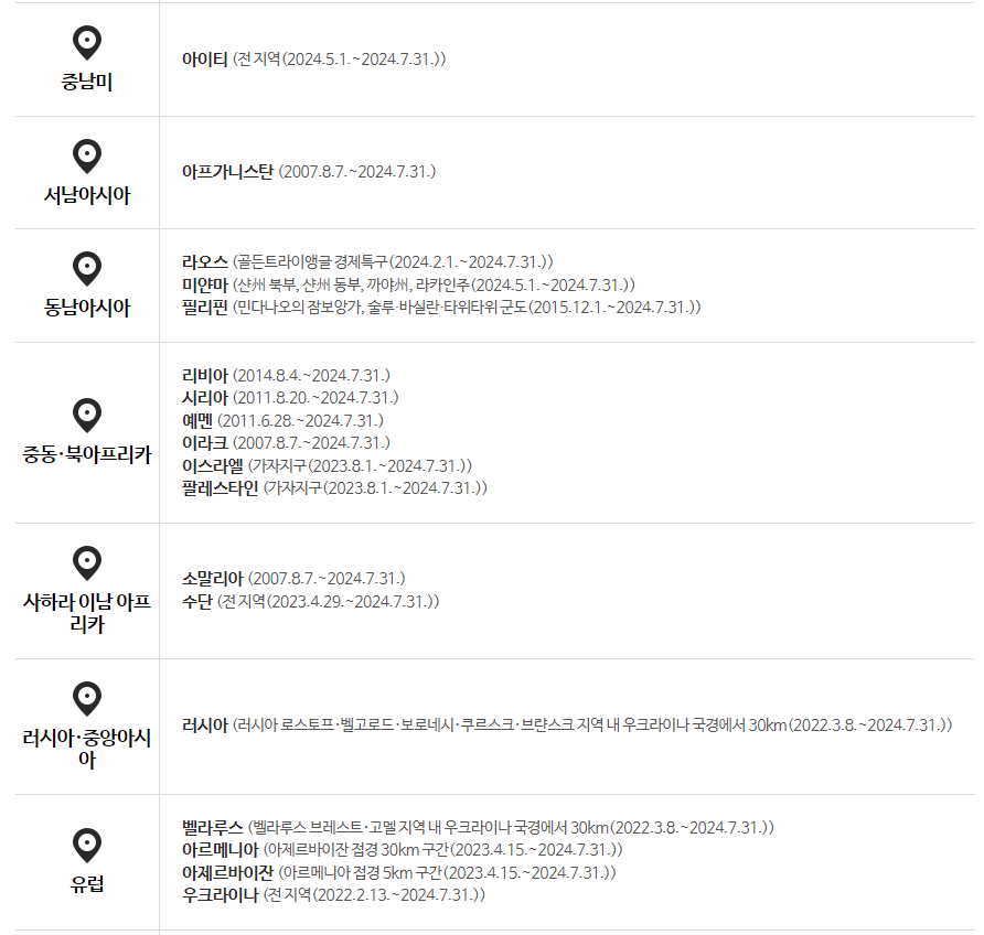 외교부 홈페이지에서 여행금지국가 캡처한 이미지입니다.