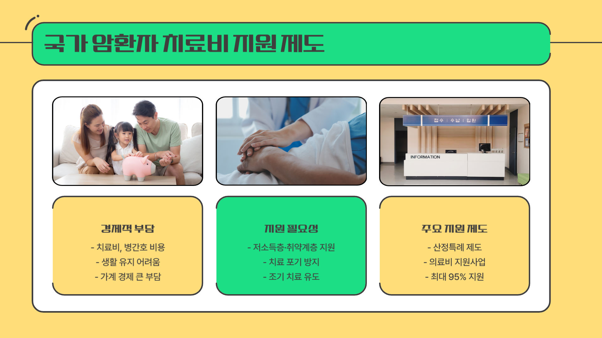 암 치료비 95%