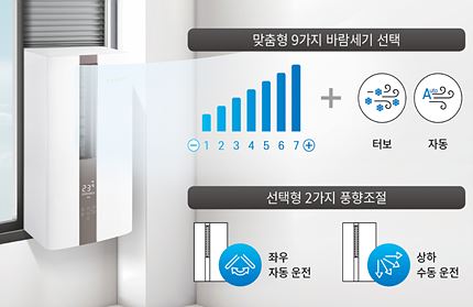 창문형 에어컨 추천 BEST 5