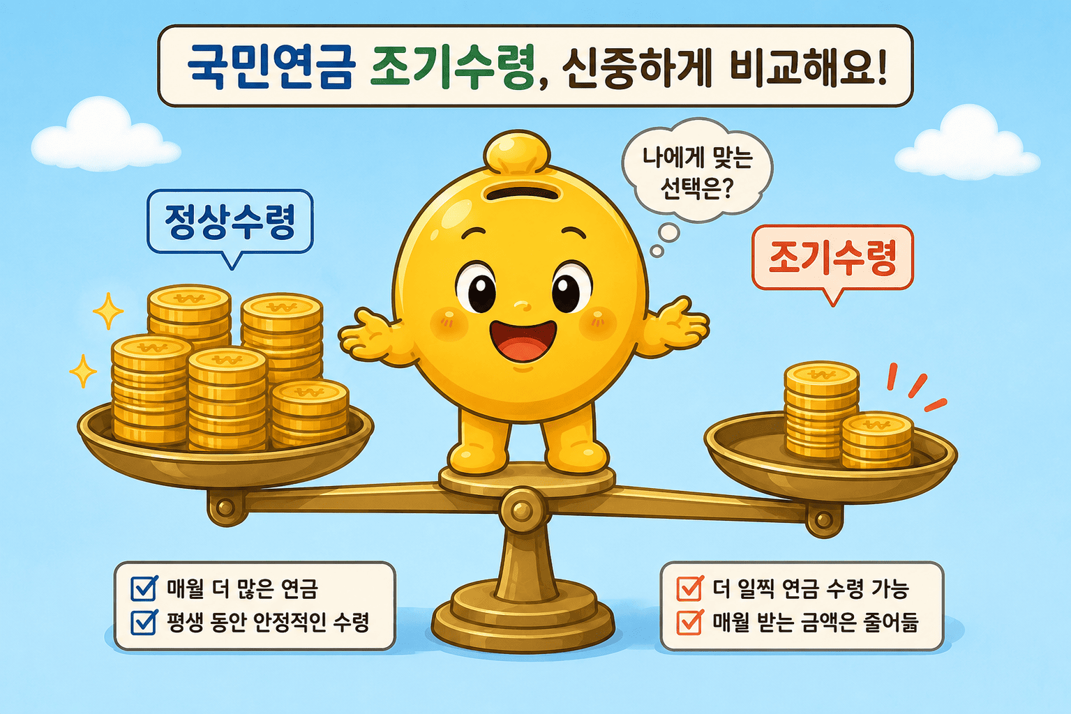 국민연금 조기수령 신청