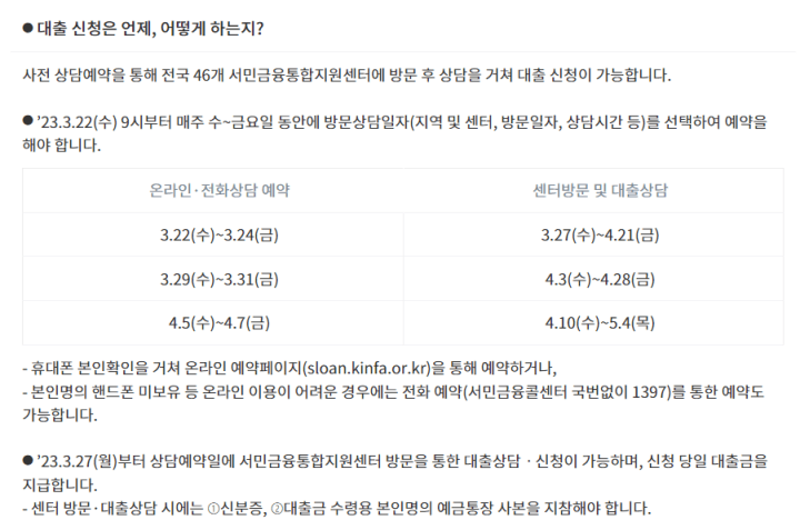 소액생계비대출-신청방법