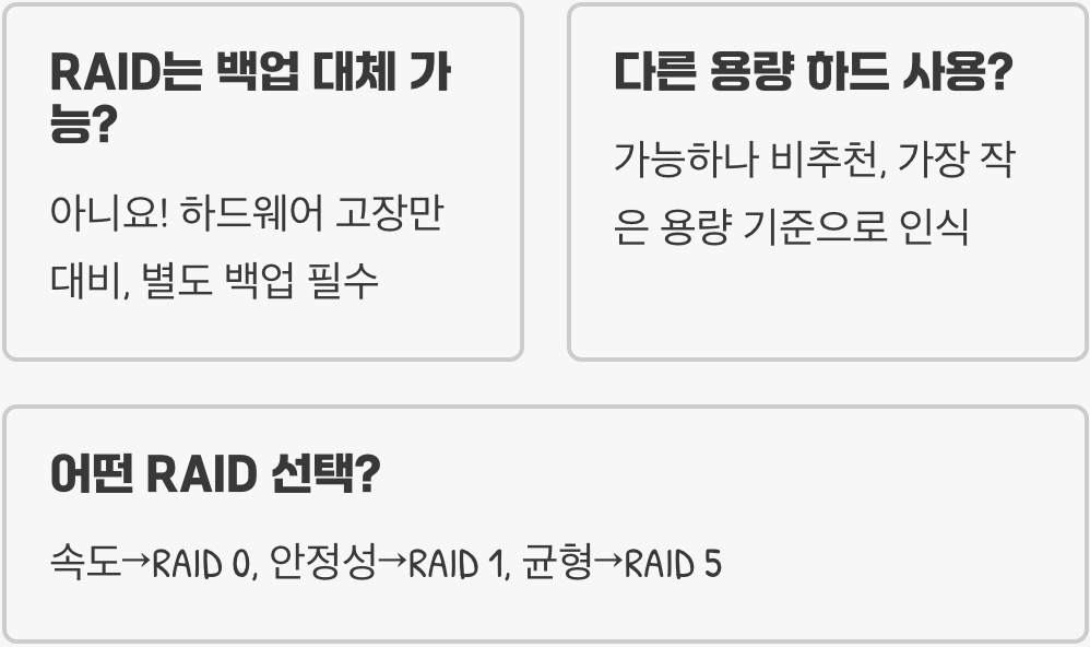 안정성 vs 속도, 나에게 맞는 RAID 구성은? (RAID 0, 1, 5, 10 전격 비교)