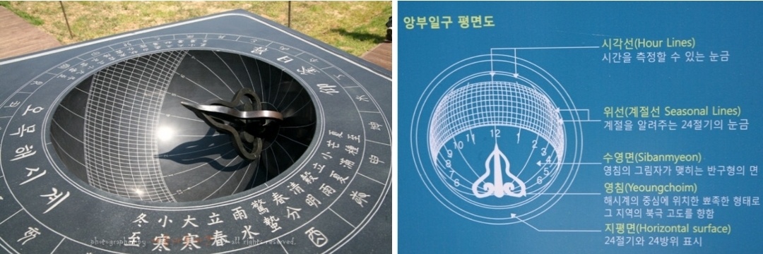측우기(물시계)에 이어 앙부일구(해시계)를 만들어낸 장영실
그는 양반이라고 호의호식하며 천민이라 그를깔보던 사대부보다 훨씬더 소중하고 중요한 업적을 많이 이루었다.