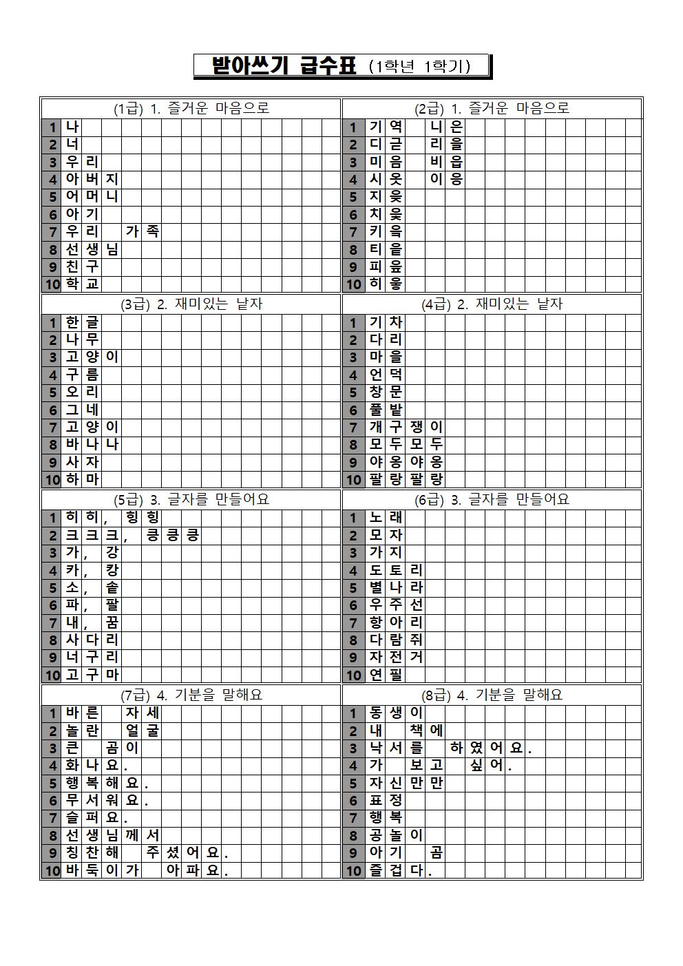 1학년 1학기 받아쓰기 급수표