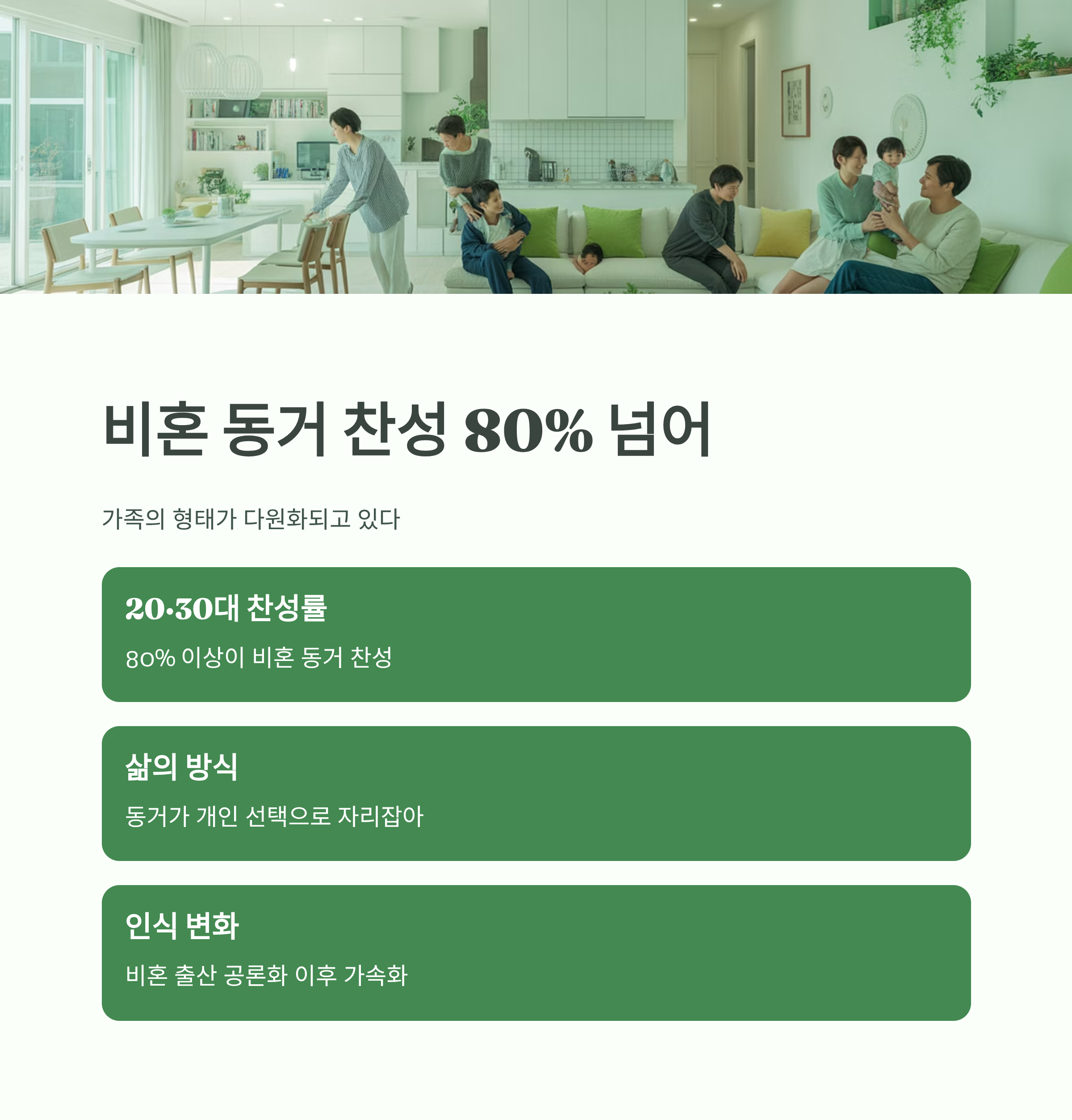 20~30대 중심으로 비혼 동거 찬성이 80%를 넘은 사회적 인식 변화를 설명한 인포그래픽 이미지