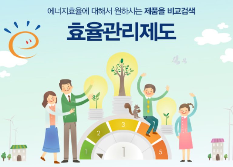 제품을 비교 검색하여 에너지 효율 관리하는 제도