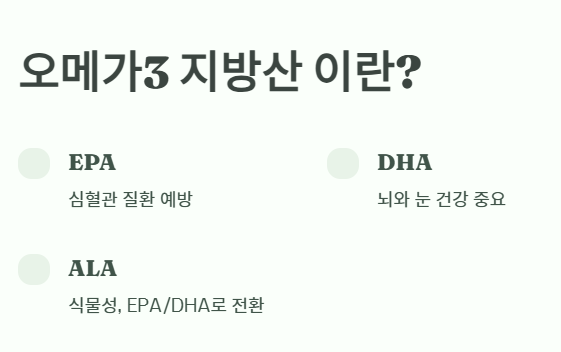 메가3와 콜레스테롤
