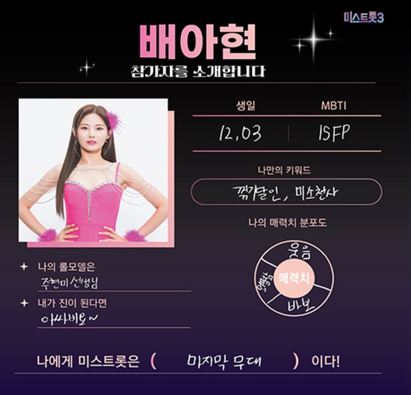 배아현 MBTI