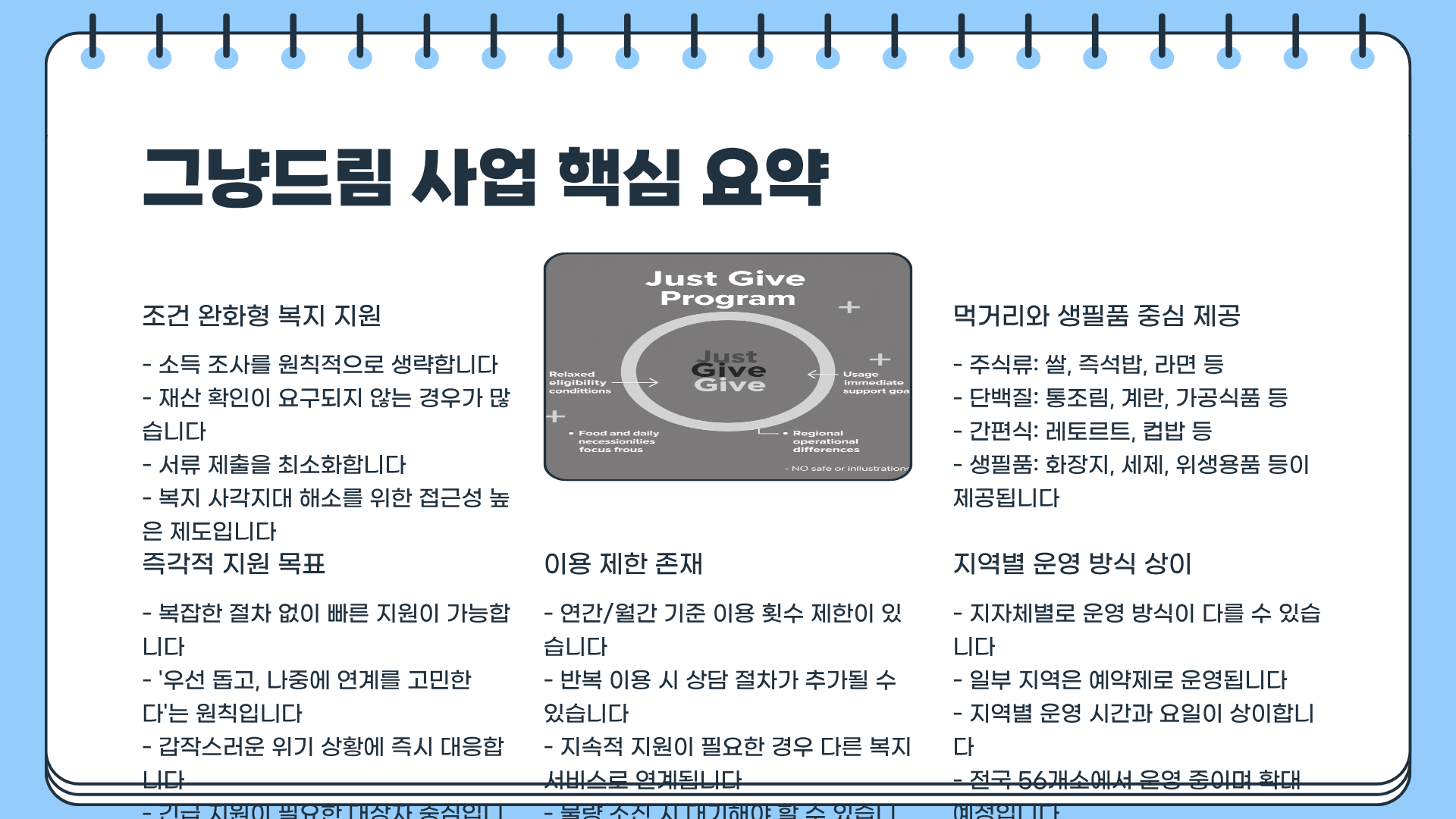 그냥드림 사업 : 조건 없이 지원받는 방법, 모르면 그냥 손해다