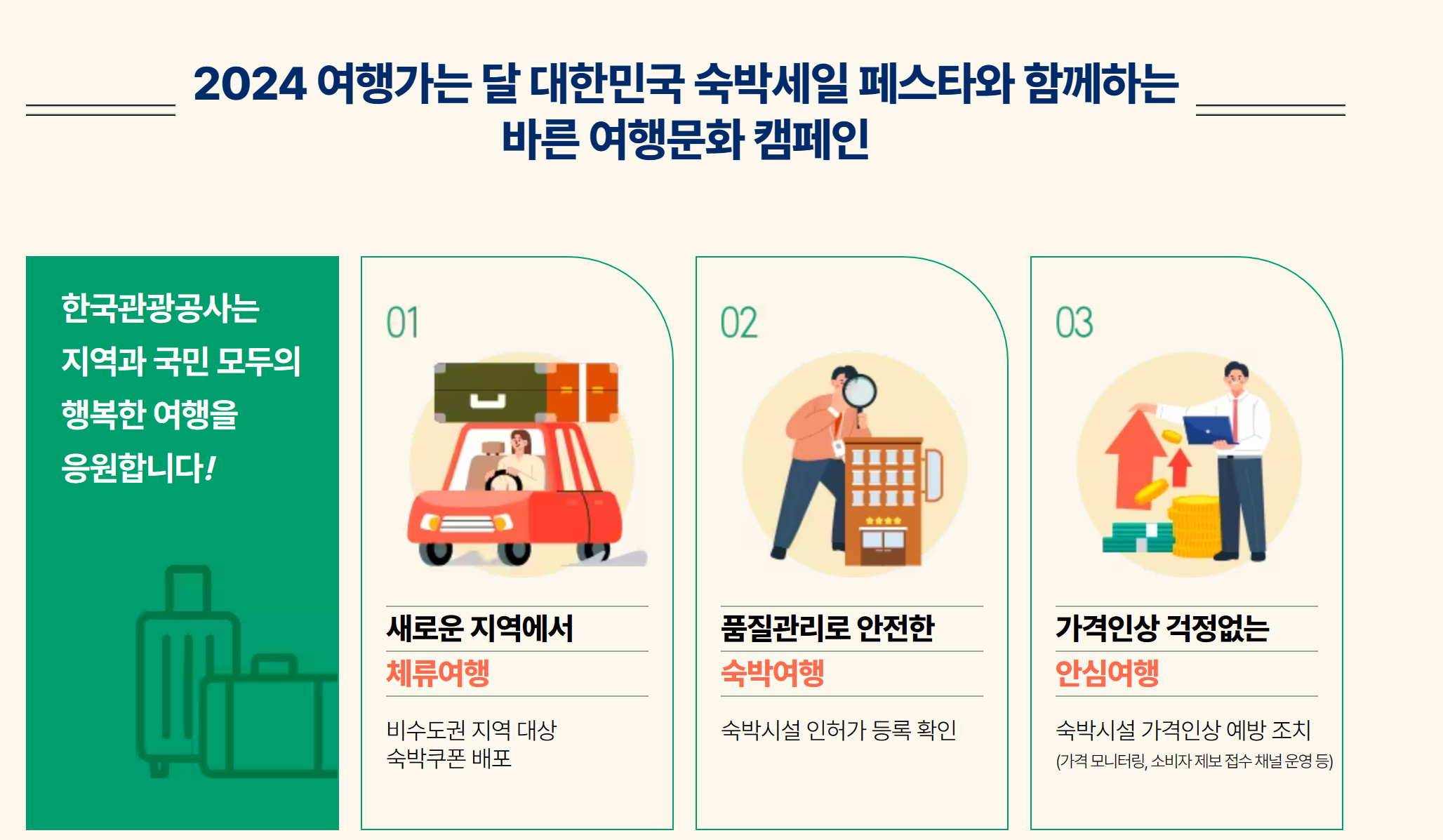 숙박세일페스타