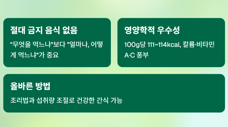 당뇨병 환자도 고구마를 먹을 수 있을까?
