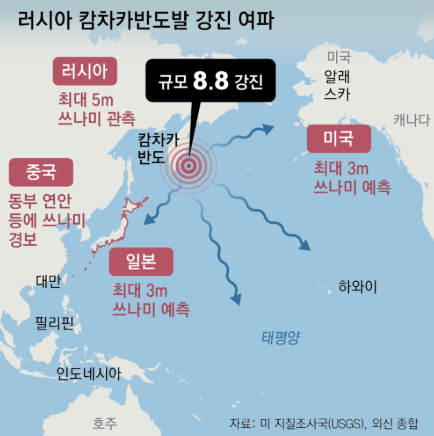 캄차카반도 지진 지도 위치 원인 러시아 일본 하와이 쓰나미 피해 현재 상황2