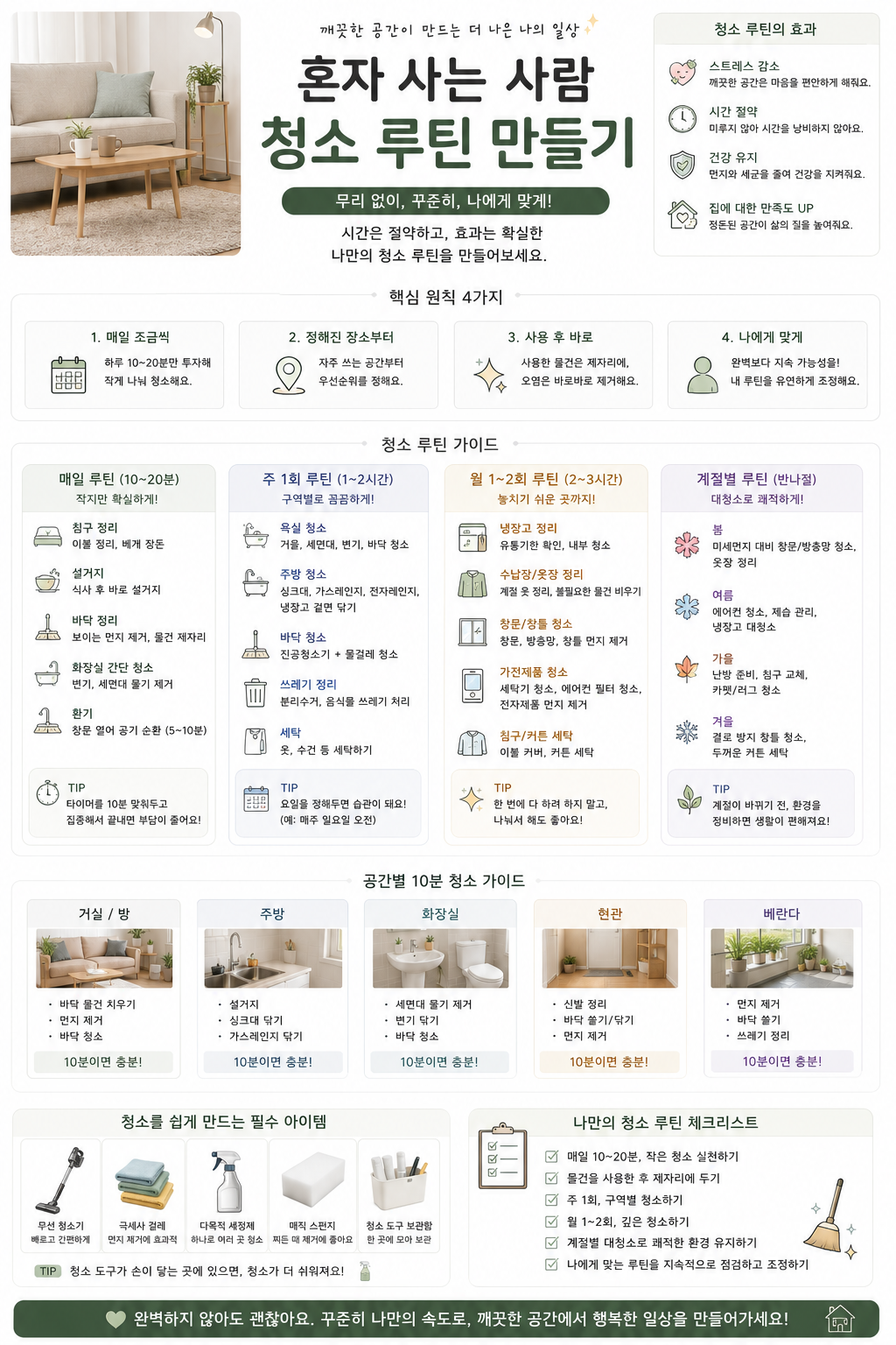 혼자 사는 사람 청소 루틴 관련 사진