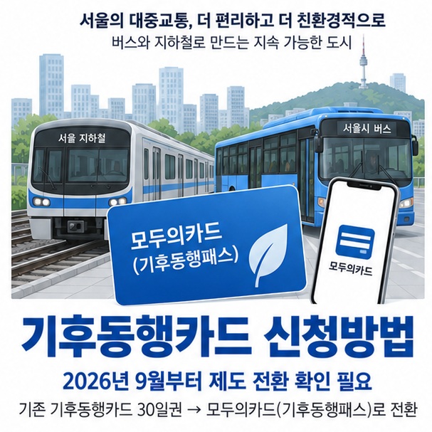 기후동행카드 신청방법과 2026년 9월 기후동행패스 전환 단기권 운영 상태를 정리한 교통 안내 이미지