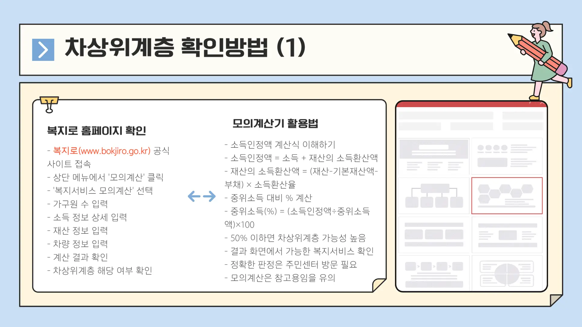 차상위계층 기준4