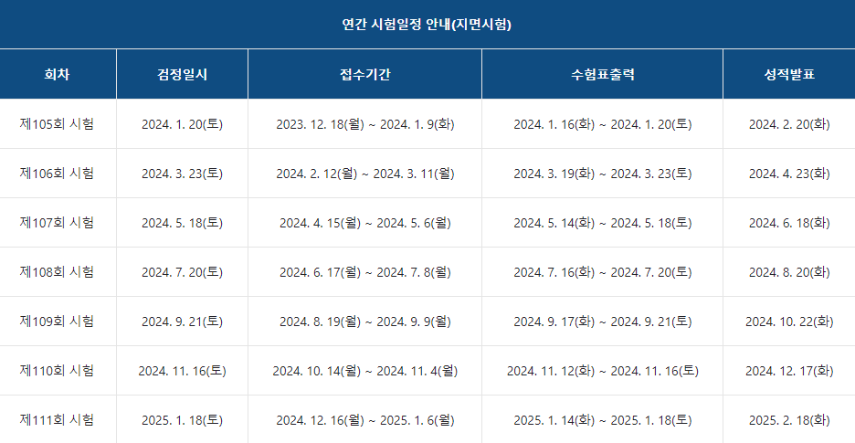 2024년 한국실용글쓰기 시험일정