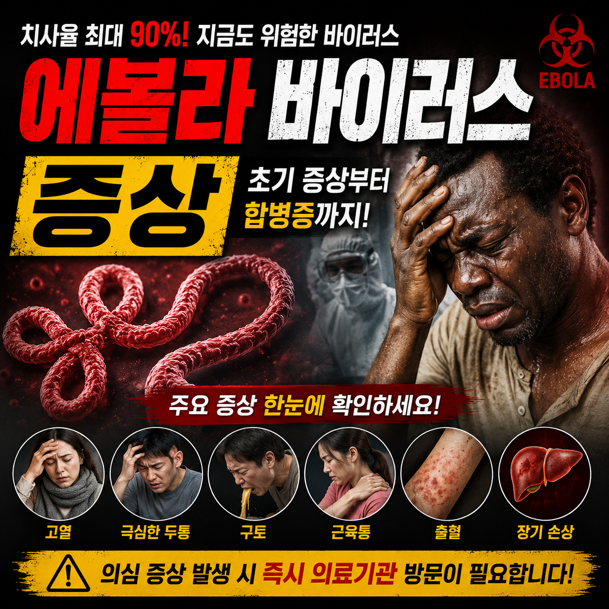 에볼라 바이러스 증상