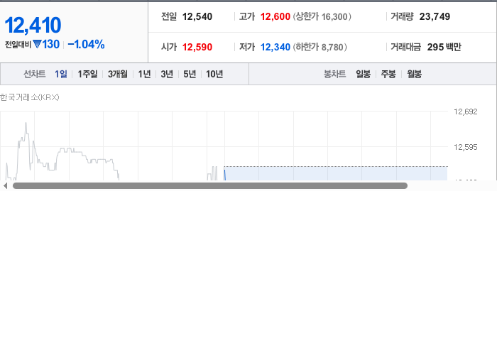 디와이파워 주가 변동과 기술 혁신에 대한 미래 전망 - undefined - 모든 영역 디와이파워 주가 변동과 기술 혁신에 대한 미래 전망 - undefined - 모든 영역