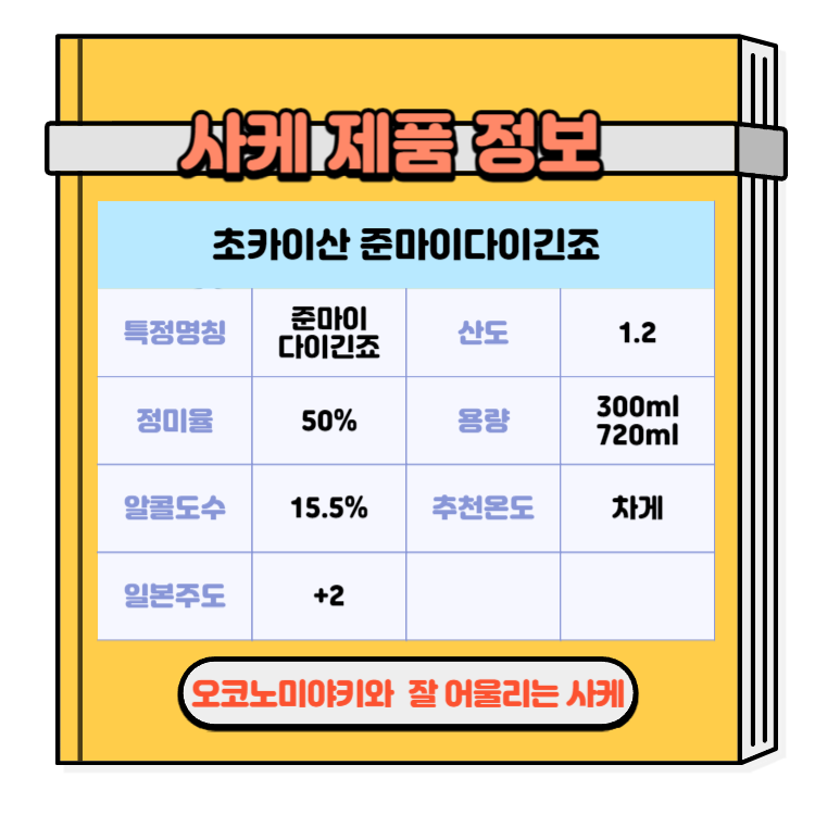 일본술 사케 오코노미야키와 잘 어울리는 사케추천