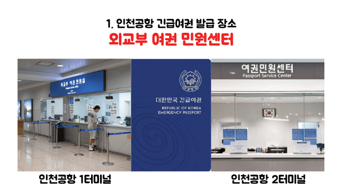 인천공항-긴급여권-발급-장소-소요-시간-준비물-비용-신청-방법