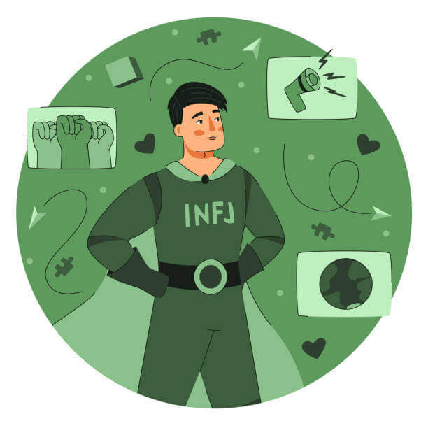infj 특징, 통찰력 있는 선지자 인프제는? 특징, 이상형, 궁합, 직업까지!!